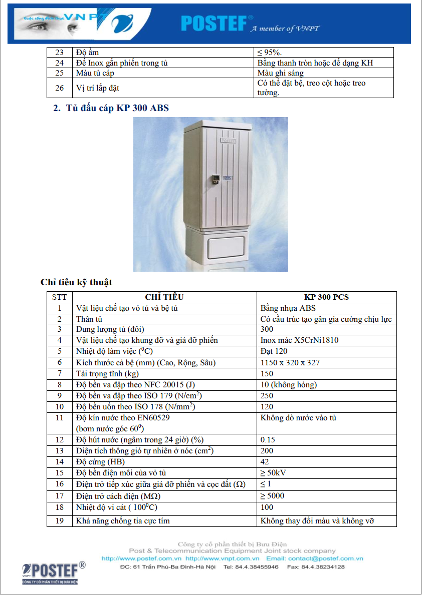 Kích thước tủ MDF 200, 300, 600